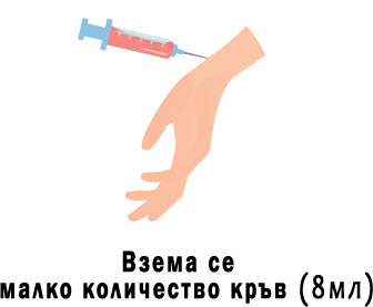 плазмолифтингите плазмолифтинг варна