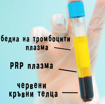PRP-therapy Плазмотерапия варна